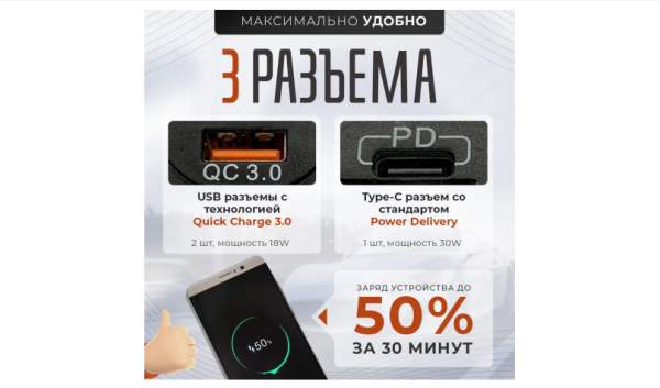 Врезная розетка прикуривателя 2USB+Type C Врезная розетка прикуривателя 2USB+Type C